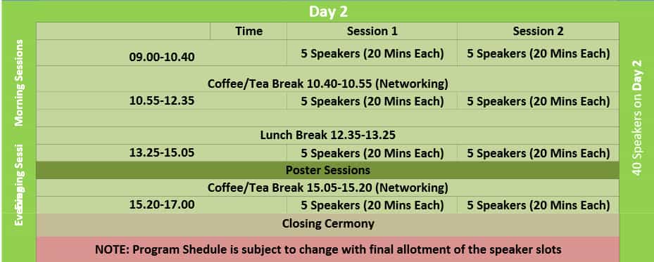9th Annual Pharmaceutical Analysis Congress, Vienna, Austria 9th Annual Pharmaceutical Analysis Congress, Vienna, Austria